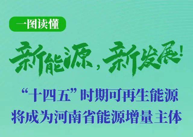 河南重磅發文！加快建設4個百萬千瓦高質量風電基地，啟動機組更新換代